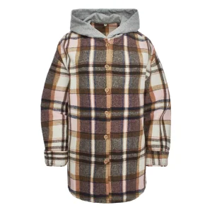     oversize      JJF 7732 